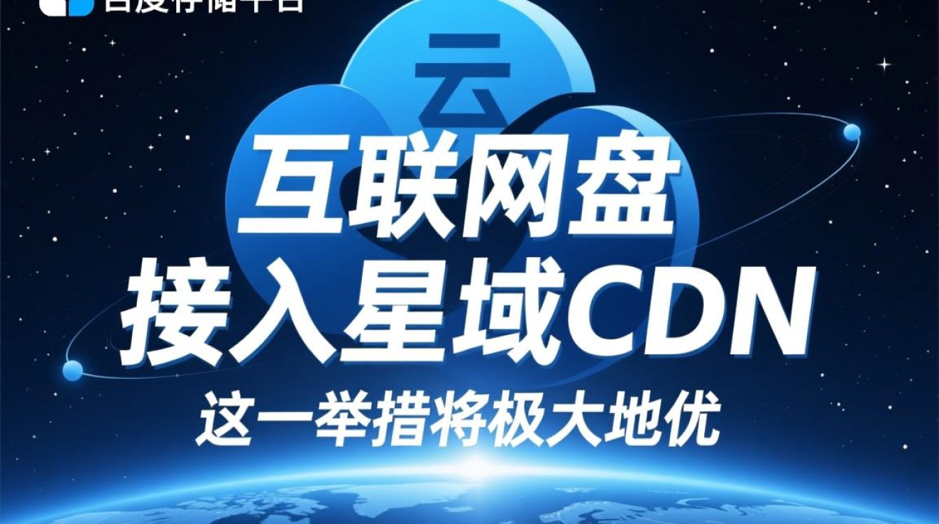 百度网盘接入星域cdn，这是否意味着速度将迎来质的飞跃？