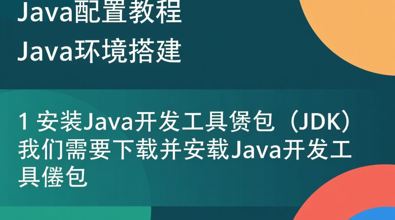 Java配置教程中，哪些关键步骤容易出错？详解常见配置难题解答！