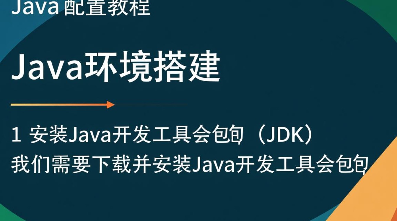 Java配置教程中，哪些关键步骤容易出错？详解常见配置难题解答！