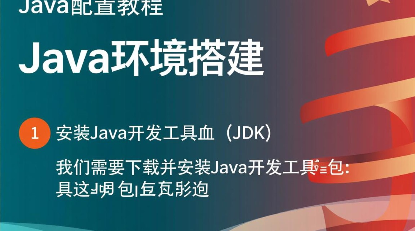 Java配置教程中，哪些关键步骤容易出错？详解常见配置难题解答！