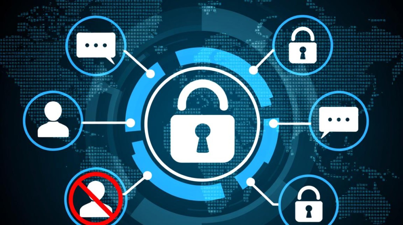 安全关联出问题怎么办?排查解决方法有哪些? 安全关联出问题怎么办?排查解决方法有哪些?