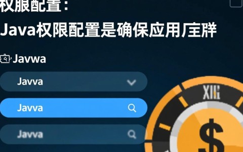 Java权限配置时，如何确保不同角色用户权限的精准分配与安全控制？