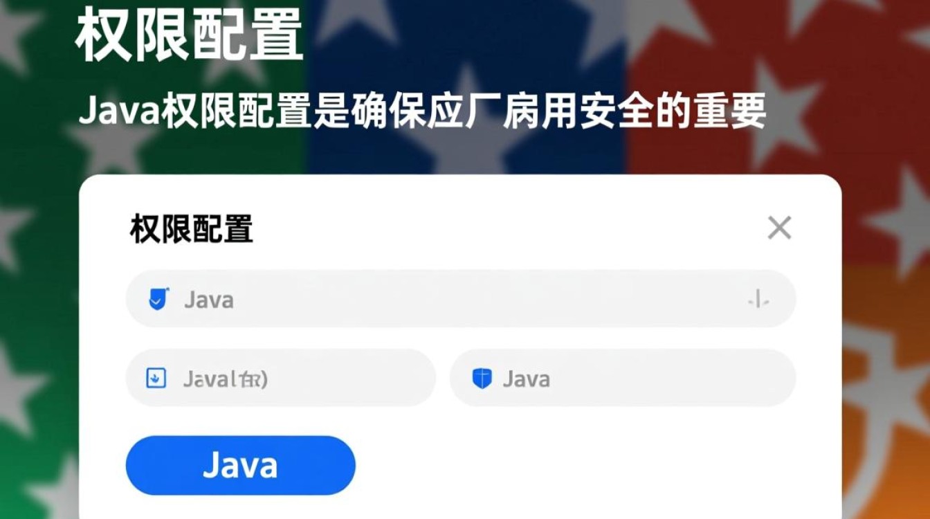 Java权限配置时，如何确保不同角色用户权限的精准分配与安全控制？