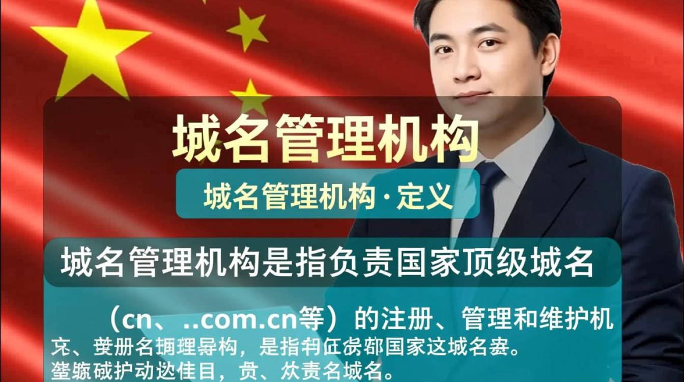 我国域名管理机构究竟是如何运作与监管的？