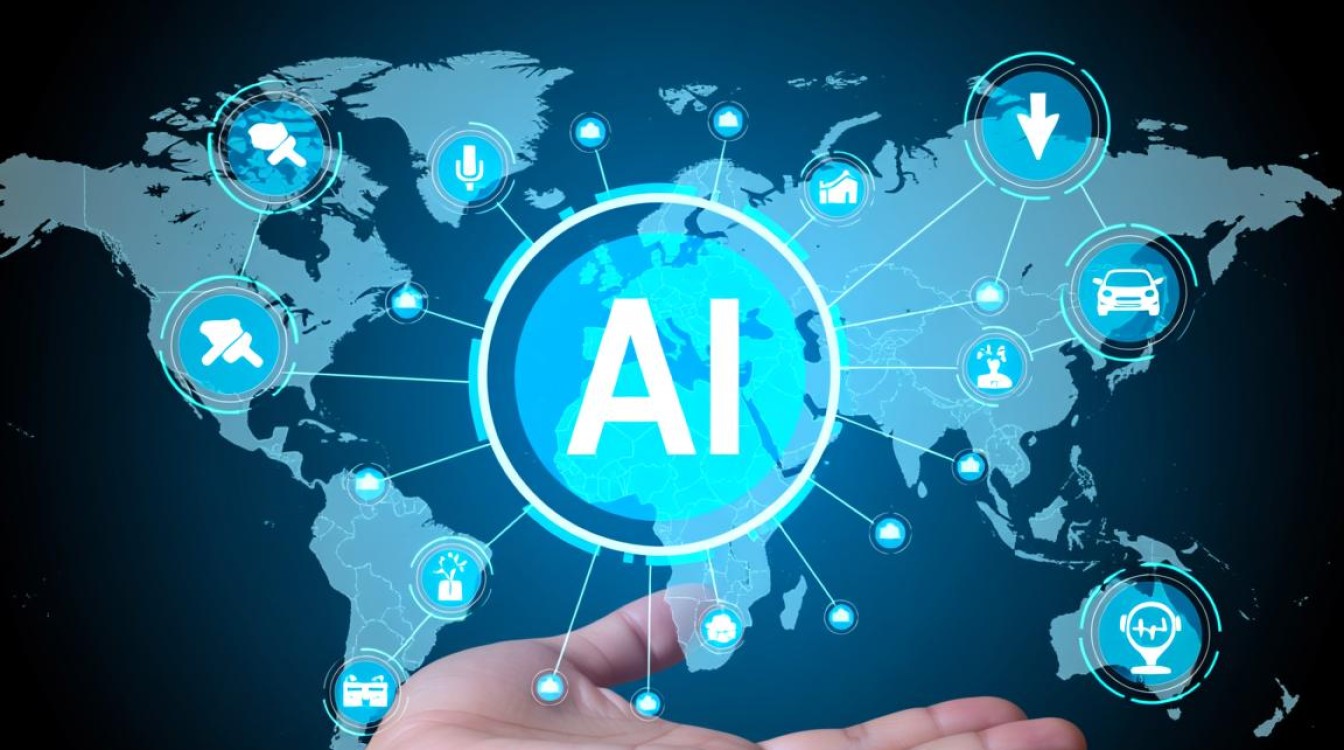 AI数据安全吗？用户隐私如何保障？