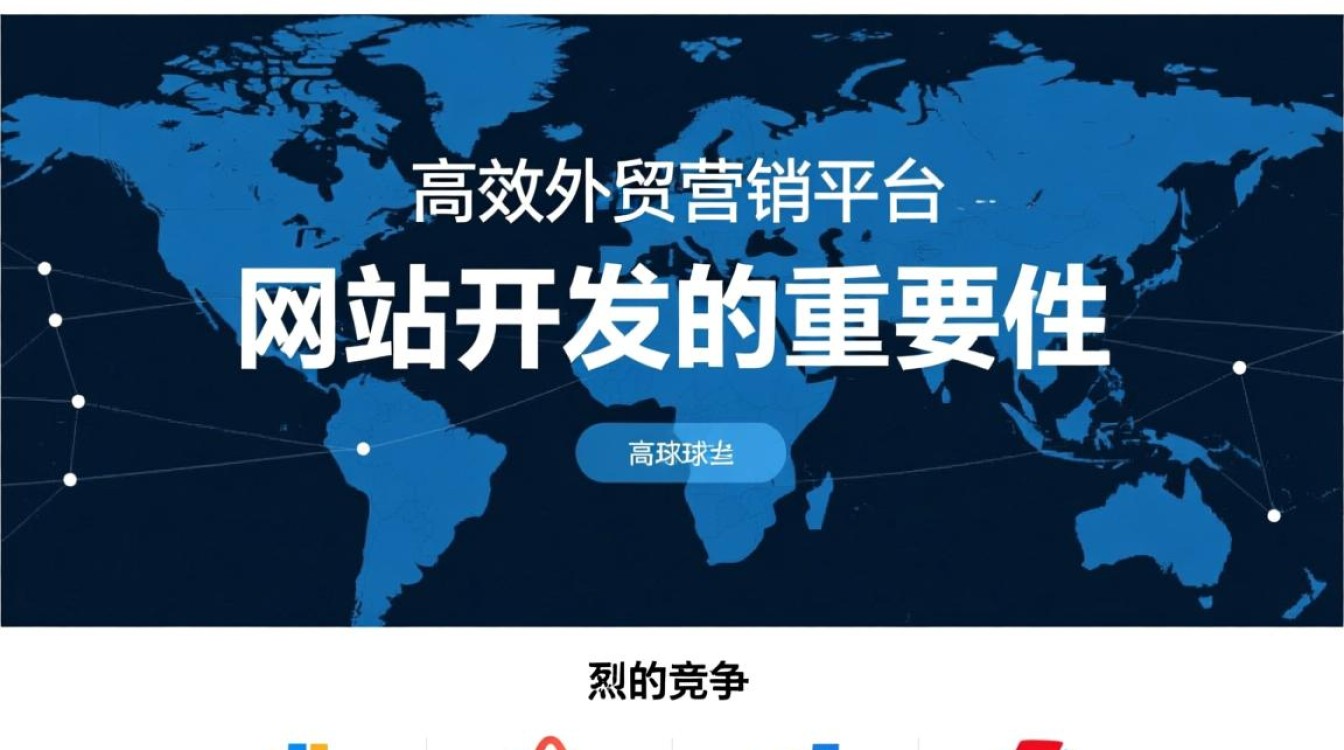 无锡外贸企业网站开发，如何打造高效国际市场展示平台？