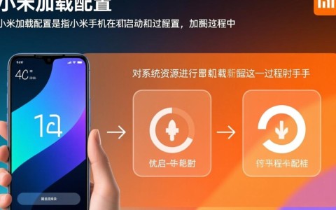 小米加载配置，是系统优化还是隐藏功能？揭秘背后的秘密！