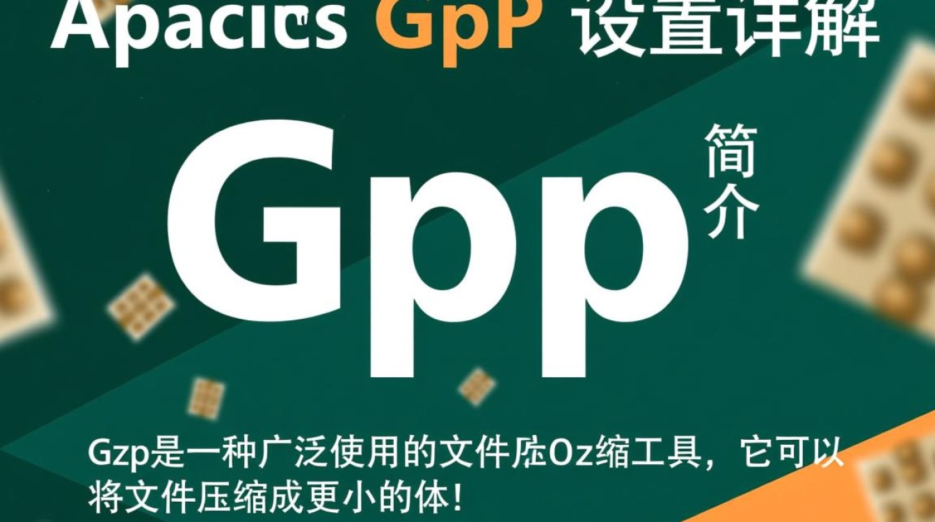 Apache gzip配置中,如何确保压缩效率与服务器性能平衡? Apache gzip配置中,如何确保压缩效率与服务器性能平衡?