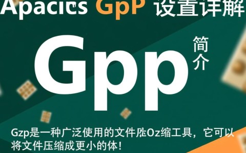 Apache gzip配置中，如何确保压缩效率与服务器性能平衡？