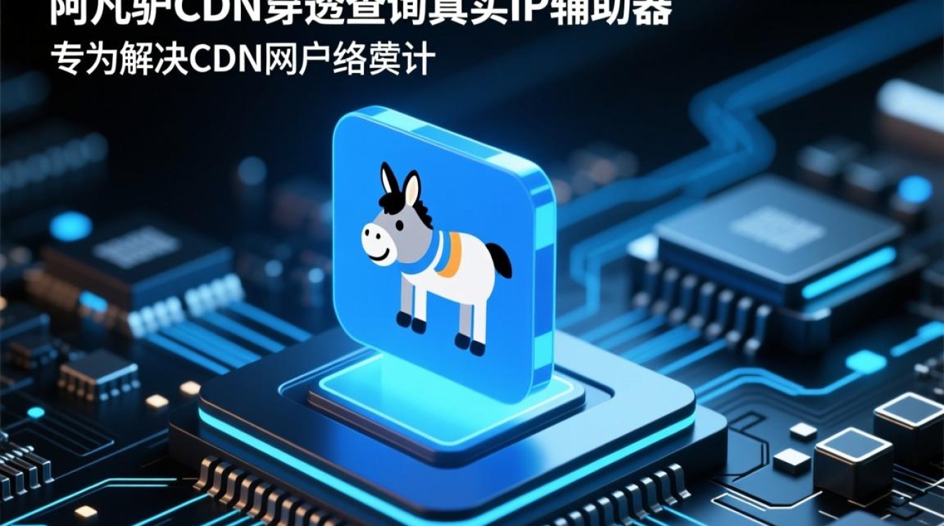 阿凡驴cdn穿透查询真实IP辅助器，如何准确获取隐藏IP？揭秘技术细节！
