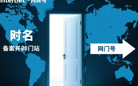 那些网站域名真的可以不用备案吗？揭秘无需备案的神秘领域！