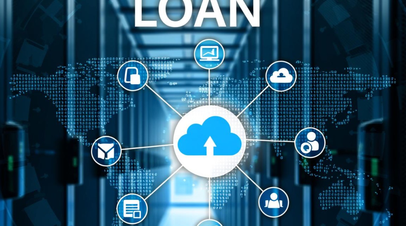 服务器能设置云盘功能吗？具体怎么操作？