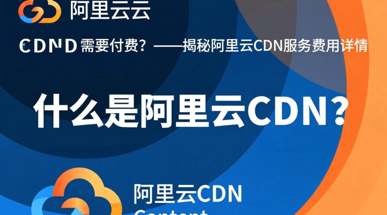 租用阿里云CDN是否需要付费？不同套餐费用如何计算？
