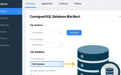 Java配置SQL时，如何确保高效与安全？最佳实践和常见问题解答。