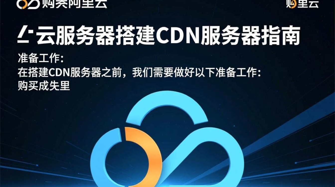阿里云服务器搭建cdn服务器，操作步骤详解及常见问题解答？