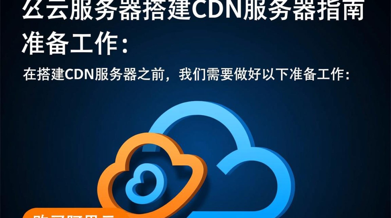 阿里云服务器搭建cdn服务器，操作步骤详解及常见问题解答？