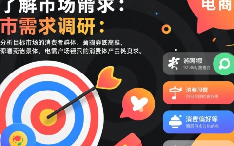 电商平台如何有效实施客户开发策略？揭秘关键步骤与技巧！