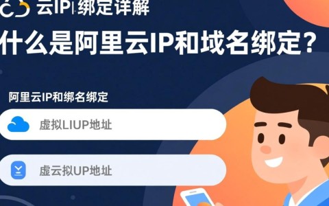 阿里云IP与域名绑定时，具体操作步骤和注意事项有哪些？