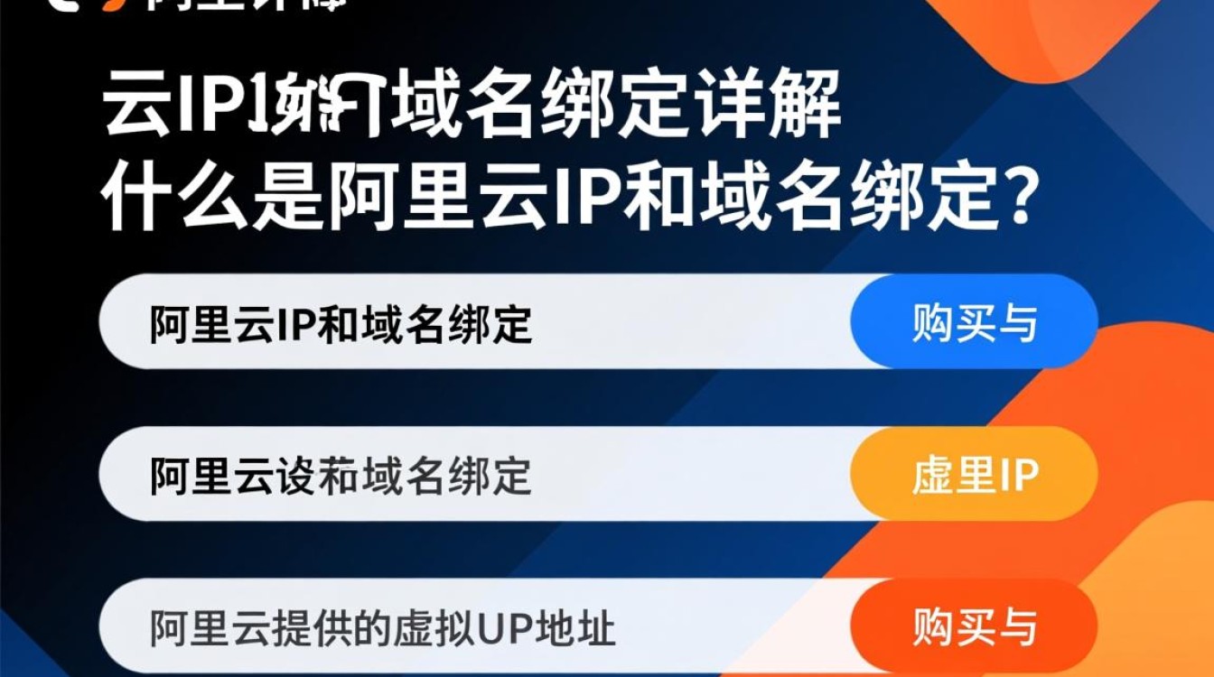 阿里云IP与域名绑定时,具体操作步骤和注意事项有哪些? 阿里云IP与域名绑定时,具体操作步骤和注意事项有哪些?