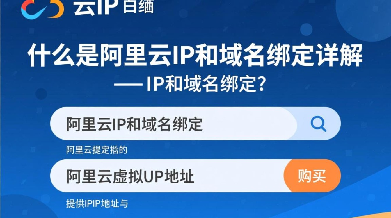 阿里云IP与域名绑定时,具体操作步骤和注意事项有哪些? 阿里云IP与域名绑定时,具体操作步骤和注意事项有哪些?