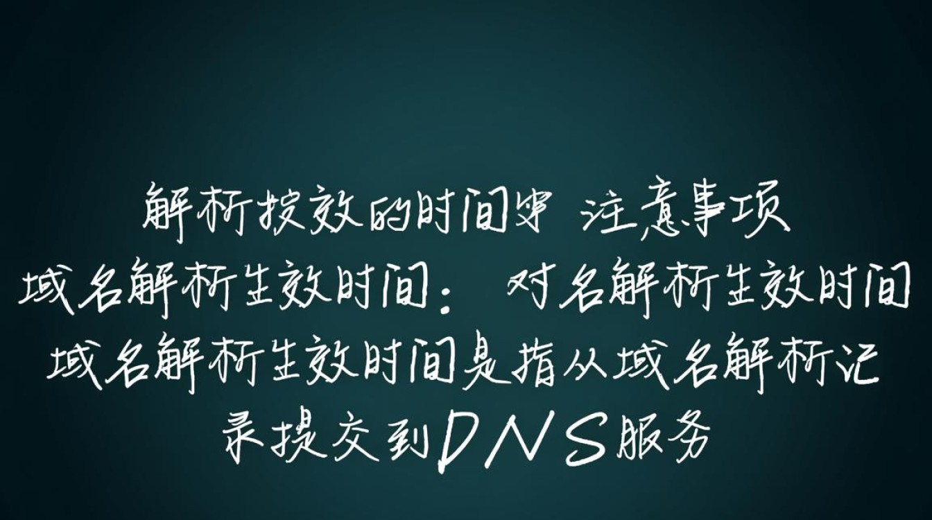 删除域名解析后,究竟需要多久才能完全生效? 删除域名解析后,究竟需要多久才能完全生效?
