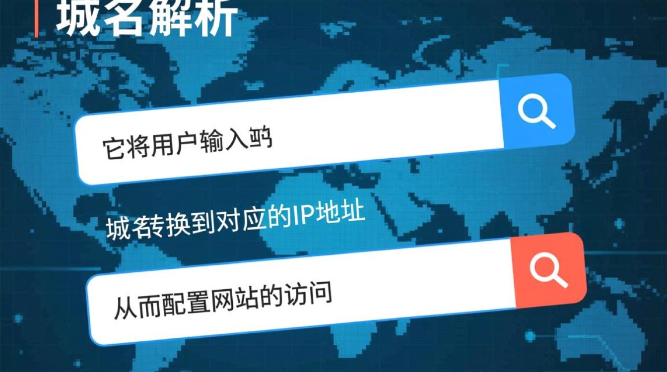 如何确保检查域名解析是否正确?详细步骤与常见问题解答! 如何确保检查域名解析是否正确?详细步骤与常见问题解答!