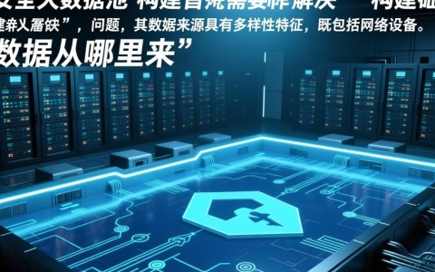 安全大数据池如何保障企业数据安全与高效利用？