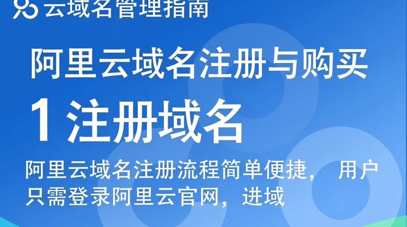 阿里域名修改步骤详解，是简单操作还是复杂过程？