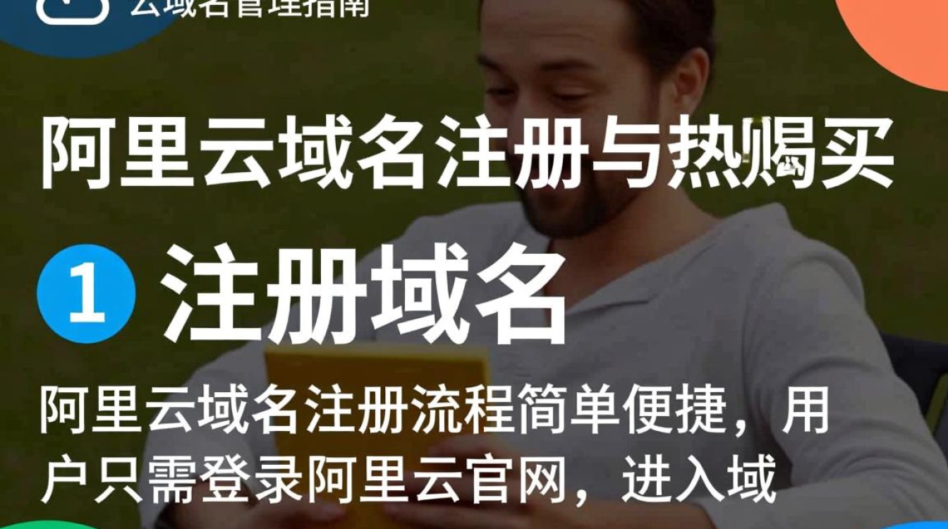 阿里域名修改步骤详解，是简单操作还是复杂过程？