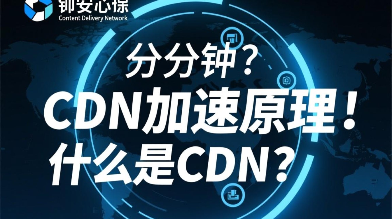 5分钟内如何掌握cdn加速技术原理？揭秘其背后的疑问与奥秘！