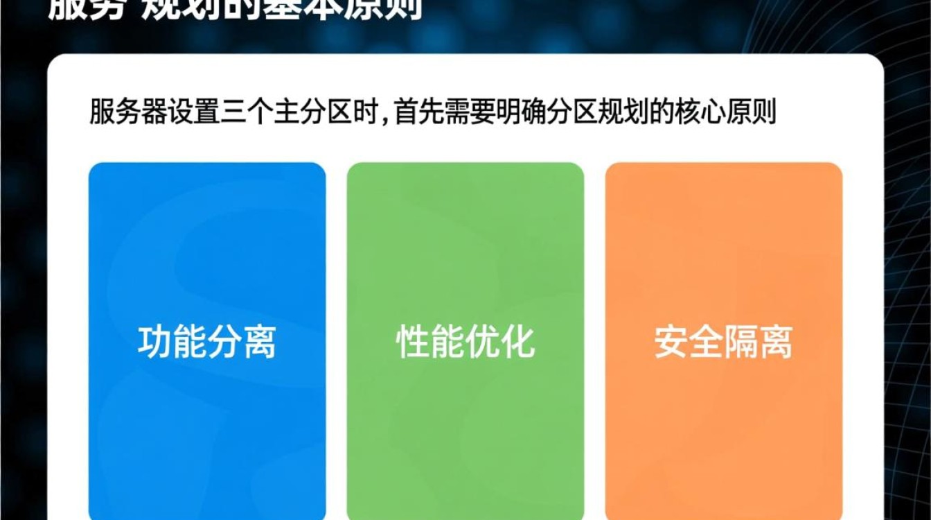服务器设置三个主分区，为何不推荐且如何更合理规划？
