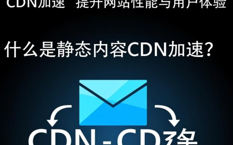 CDN加速如何提升网站访问速度及用户体验？