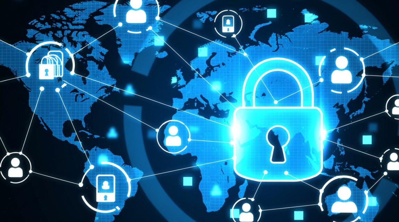 安全数据泄露风险如何有效防范与应对？