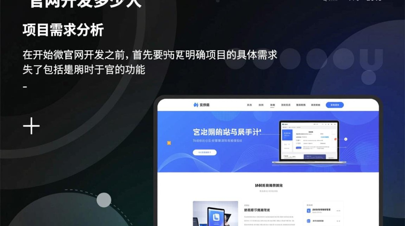 微官网开发团队规模如何确定?项目规模、技术难度对人数有啥影响? 微官网开发团队规模如何确定?项目规模、技术难度对人数有啥影响?