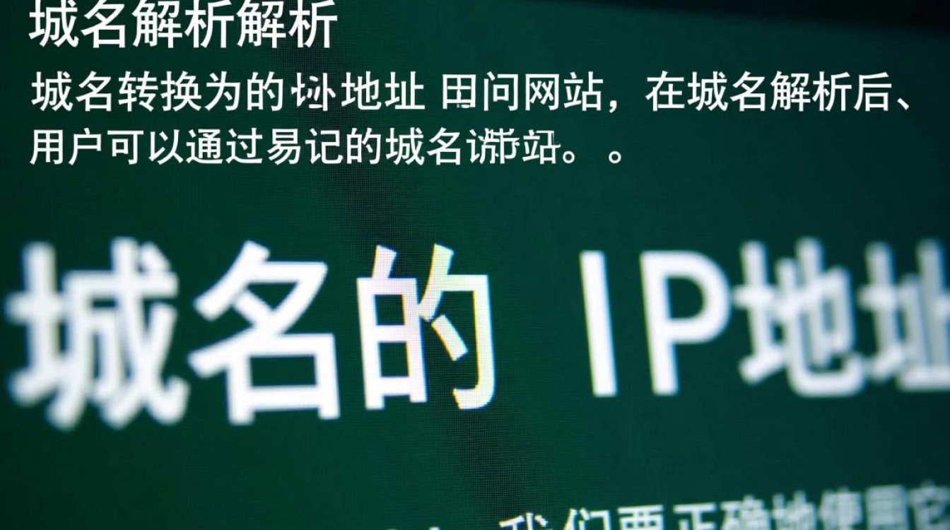 域名解析完成之后，究竟该如何正确设置和应用？