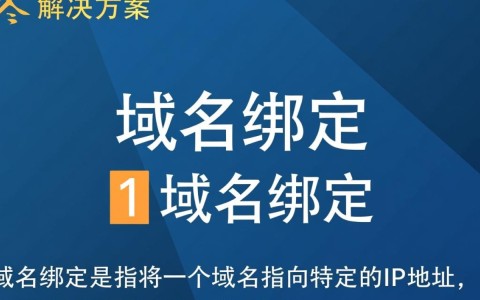 阿里云域名绑定与解析具体操作步骤是什么？
