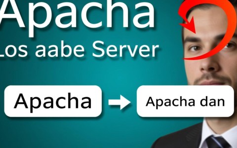 Apache配置别名时，如何正确设置和应用别名规则？
