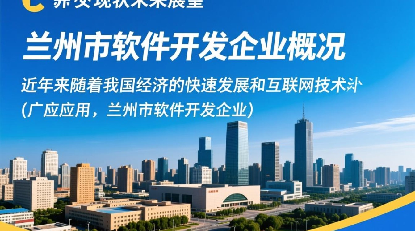 兰州市软件开发企业，数量、规模及发展趋势如何？