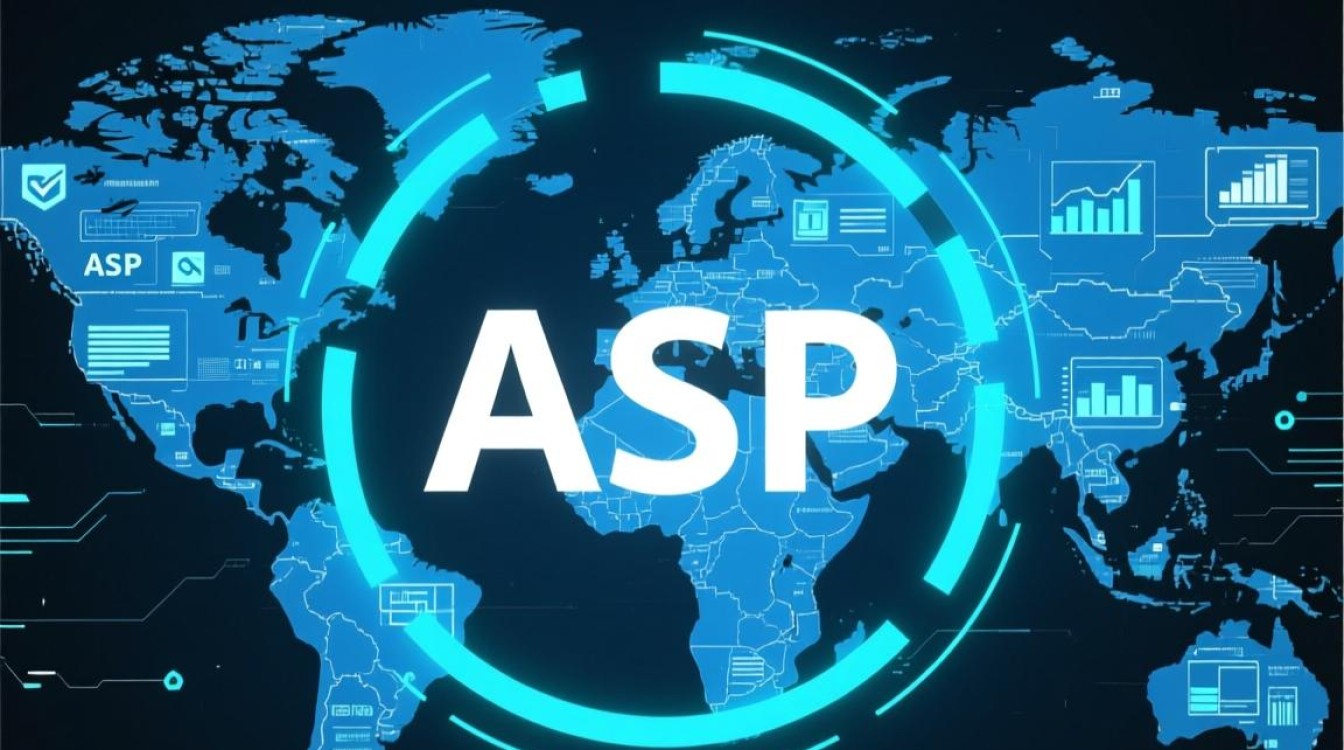 ASP安全配置存在哪些常见隐患及如何有效防范？