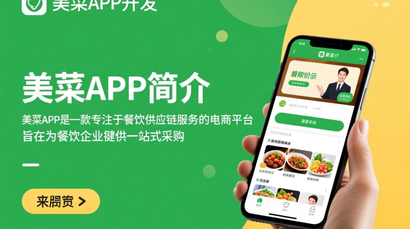 美菜app的开发者究竟是谁?揭秘其背后的开发团队! 美菜app的开发者究竟是谁?揭秘其背后的开发团队!