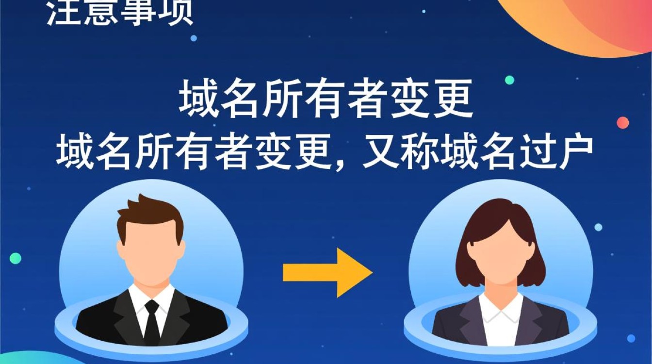 域名所有者变更过户过程中，有哪些关键步骤和注意事项？