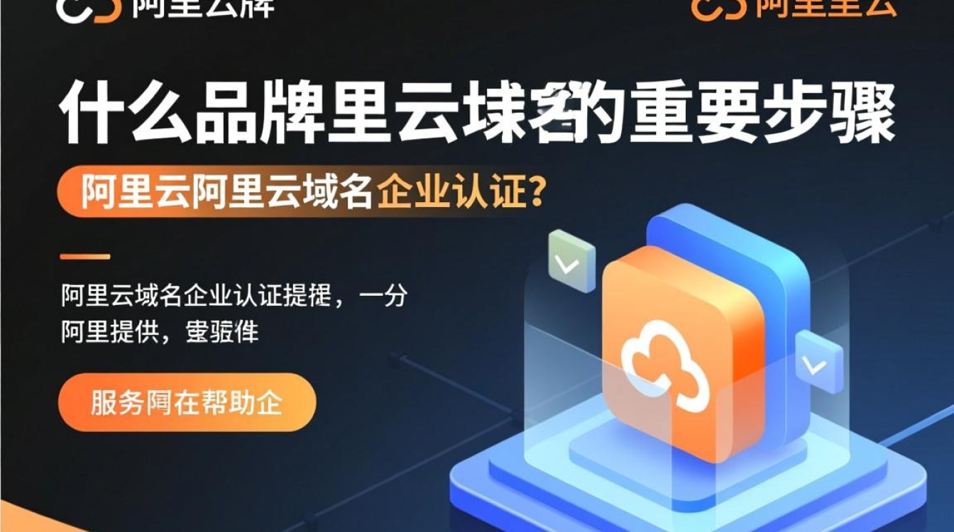 阿里云域名企业认证真的有必要吗？企业身份验证有哪些实际好处？