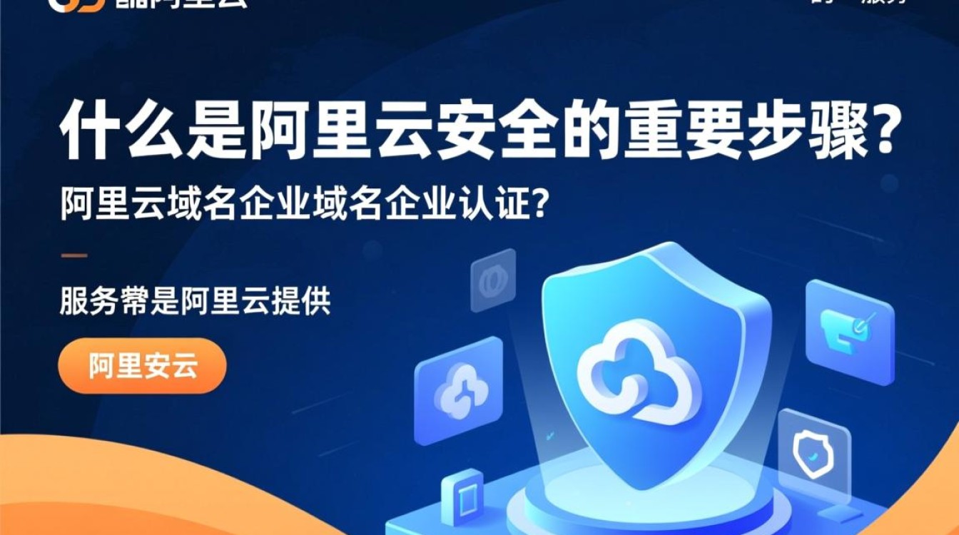 阿里云域名企业认证真的有必要吗？企业身份验证有哪些实际好处？