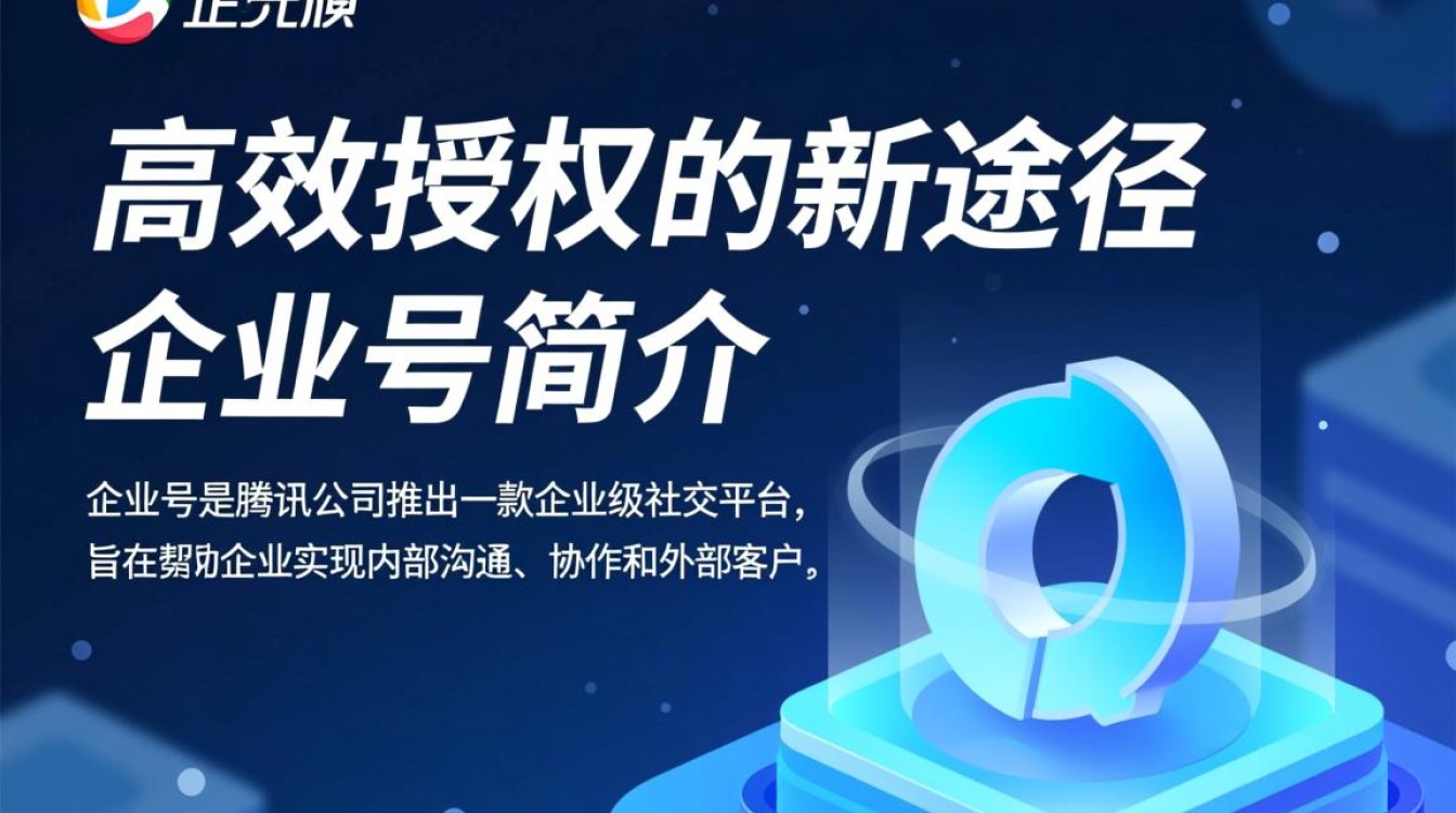企业号网页授权域名设置疑问,如何正确配置以实现无缝访问? 企业号网页授权域名设置疑问,如何正确配置以实现无缝访问?