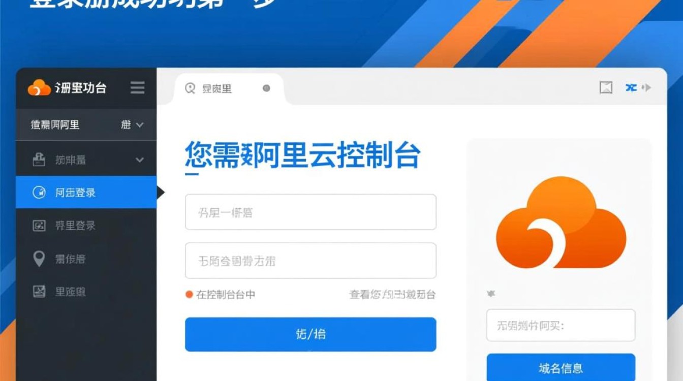 阿里云购买域名后，如何正确配置与应用？详细步骤揭秘！