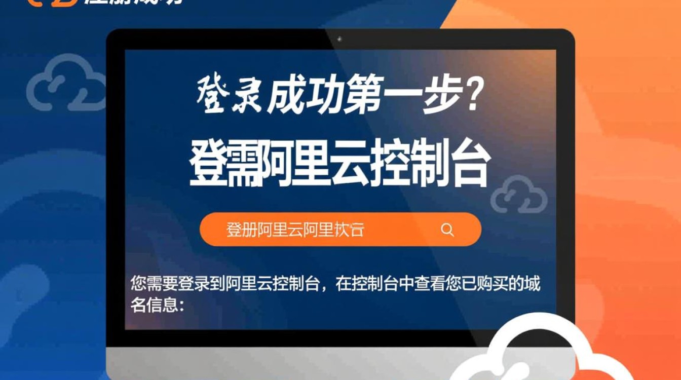 阿里云购买域名后，如何正确配置与应用？详细步骤揭秘！