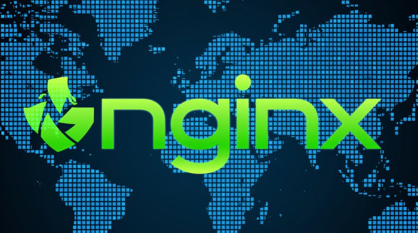 Nginx路由配置中，如何确保不同路径请求正确转发？