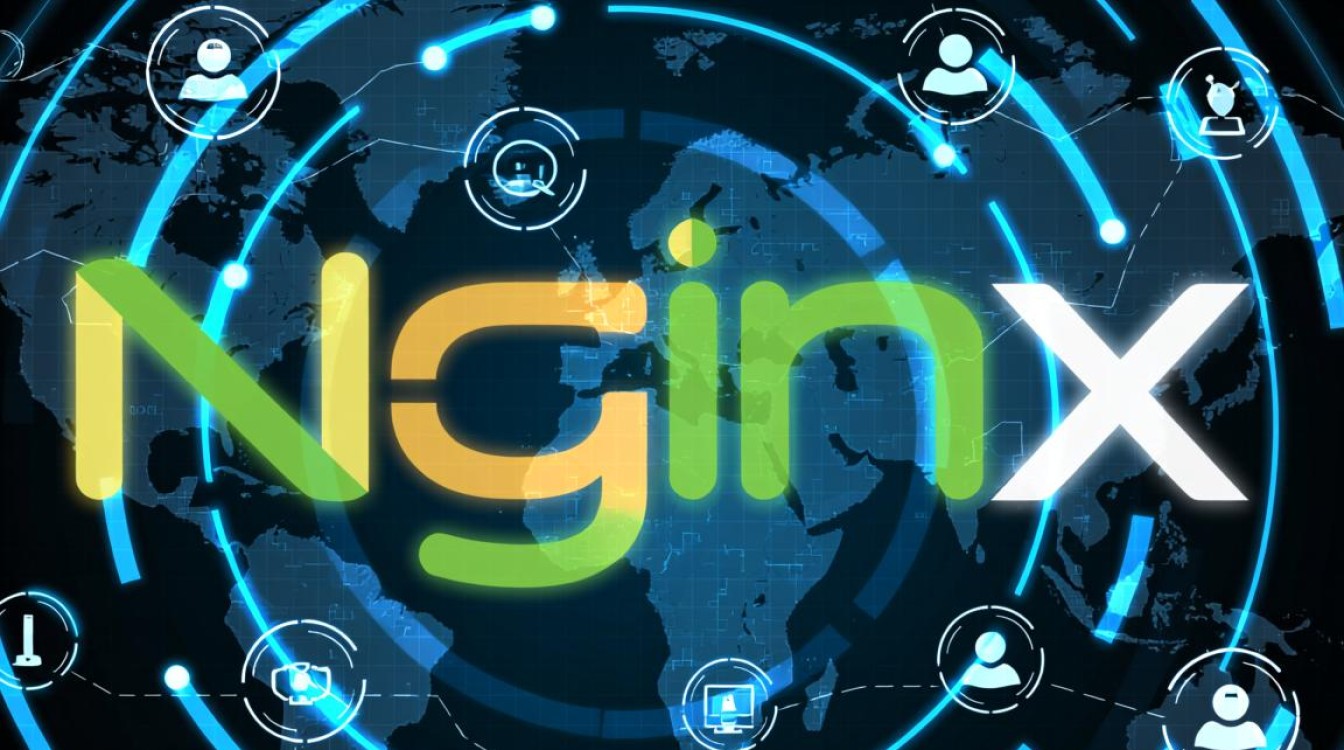 Nginx路由配置中，如何确保不同路径请求正确转发？