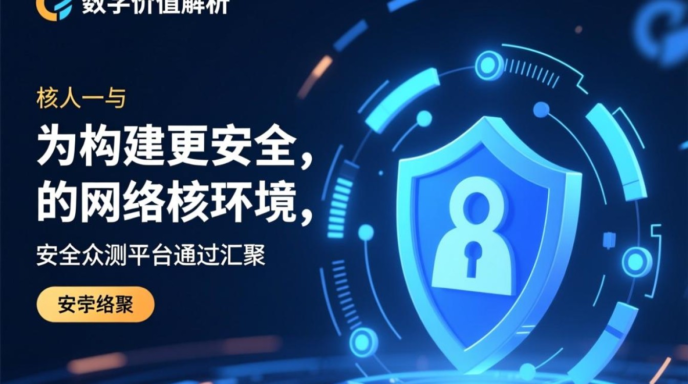 安全众测推荐返现活动怎么参与?返现规则和到账时间是什么? 安全众测推荐返现活动怎么参与?返现规则和到账时间是什么?