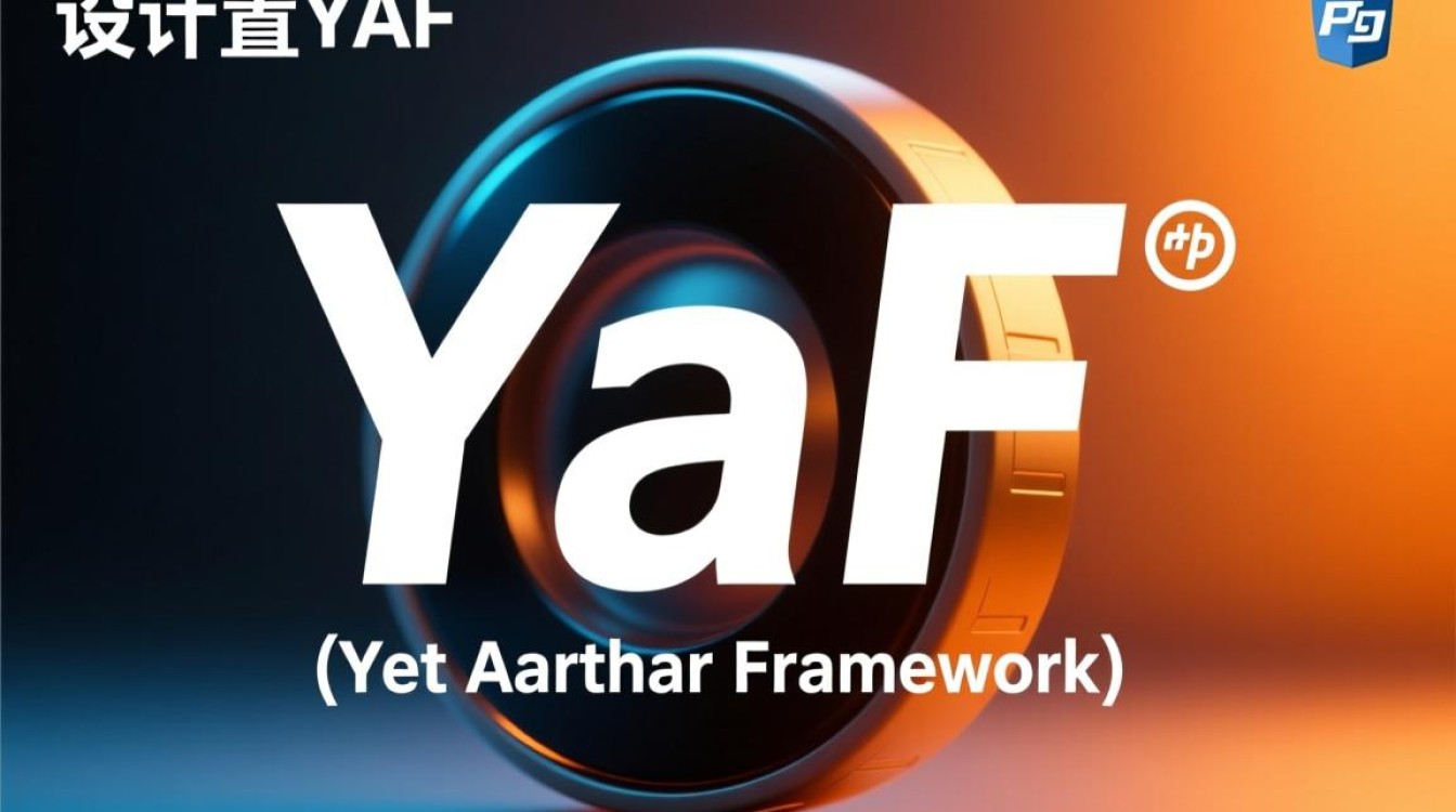 如何在PHP中配置Yaf框架，有哪些关键步骤和注意事项？